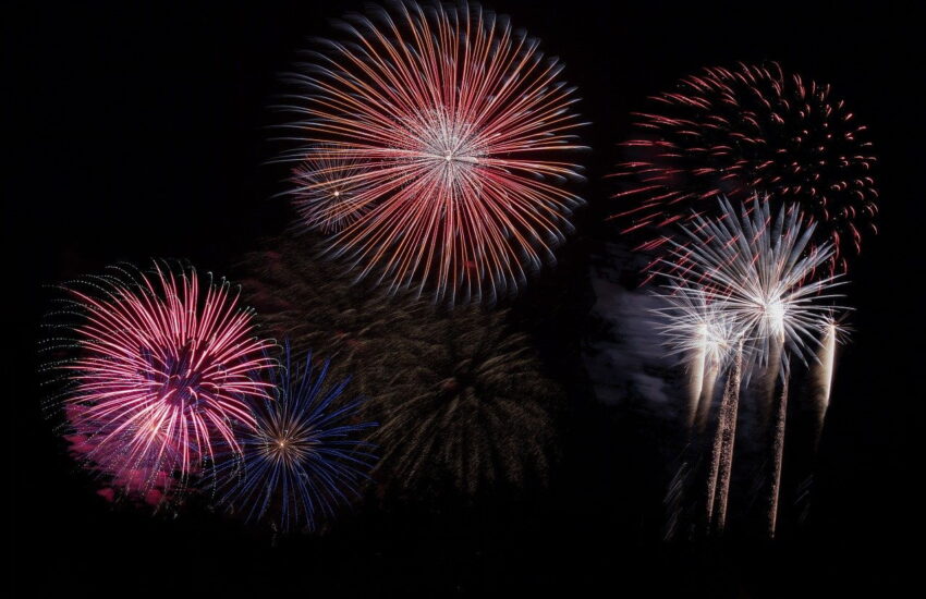 Feuerwerk fotografieren - Die richtige Ausrüstung